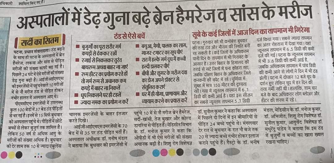 Dr. Madhurendu Pandey's Newspaper Post 14